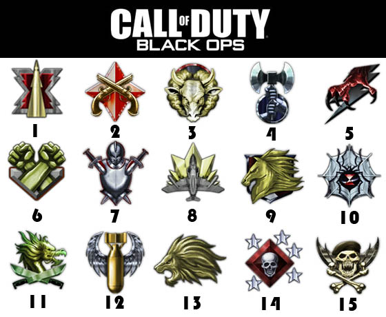 Black Ops Prestige Emblems List. Challenge Lobbies Emblems